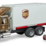 Bruder Φορτηγό Mack UPS με κλαρκ